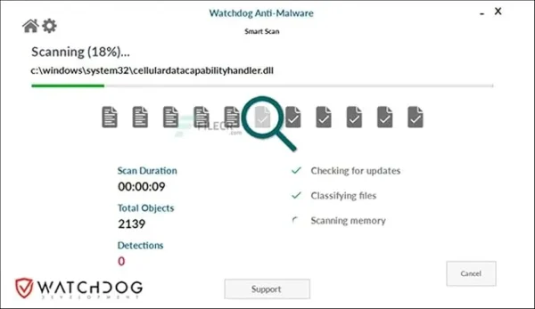 Watchdog Anti-Malware